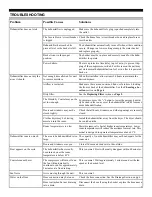 Preview for 7 page of Soleus Air DP1-30-03 A Operating Instructions Manual