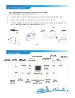 Preview for 6 page of Soleus Air DSX-30M-01 Operating Instructions Manual