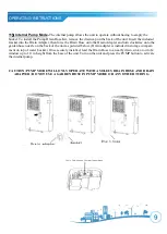 Preview for 9 page of Soleus Air DSX-70EIPM-01 Operating Instructions Manual