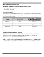 Preview for 2 page of Soleus Air GL-DEH SERIES Operating Instructions Manual