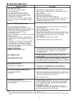 Preview for 19 page of Soleus Air SG-PTAC-09HPDA Owner'S Manual