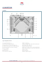 Preview for 8 page of SOLID AIR CPL 1400 Instructions Manual