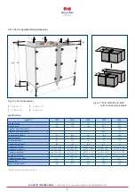 Preview for 9 page of SOLID AIR CPL 1400 Instructions Manual