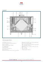 Preview for 10 page of SOLID AIR CPL 1400 Instructions Manual