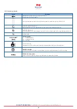 Preview for 38 page of SOLID AIR CPL 1400 Instructions Manual