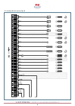 Preview for 42 page of SOLID AIR CPL 1400 Instructions Manual