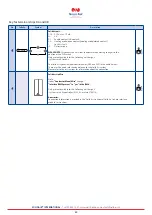 Preview for 49 page of SOLID AIR CPL 1400 Instructions Manual