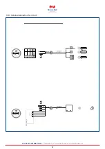 Preview for 53 page of SOLID AIR CPL 1400 Instructions Manual