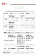 Preview for 4 page of SOLID AIR WH45 D Maintenance And Use Manual