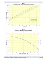 Preview for 8 page of Solid State Cooling Systems THERMORACK 800 Product Manual