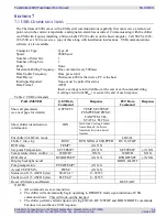 Preview for 17 page of Solid State Cooling Systems THERMORACK 800 Product Manual