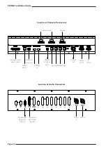 Preview for 28 page of Solid State Logic C300 HD Installation Manual