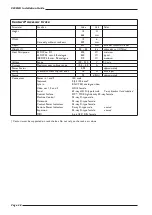 Preview for 52 page of Solid State Logic C300 HD Installation Manual