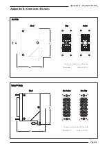 Preview for 55 page of Solid State Logic C300 HD Installation Manual