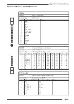 Preview for 59 page of Solid State Logic C300 HD Installation Manual