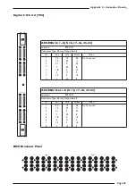 Preview for 63 page of Solid State Logic C300 HD Installation Manual