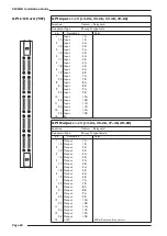 Preview for 64 page of Solid State Logic C300 HD Installation Manual