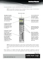 Preview for 45 page of Solid State Logic DSP-Powered PCI Audio Card 4.3 Installation & Quick Start Manual