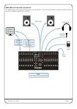 Preview for 11 page of Solid State Logic Nucleus User Manual