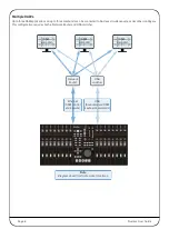 Preview for 12 page of Solid State Logic Nucleus User Manual