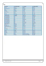 Preview for 47 page of Solid State Logic Nucleus User Manual