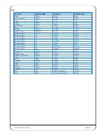 Preview for 53 page of Solid State Logic Nucleus2 User Manual