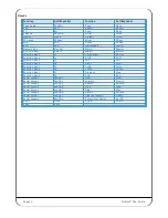 Preview for 54 page of Solid State Logic Nucleus2 User Manual