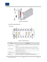 Preview for 32 page of Solid SC-DAS Installation And Operation Manual