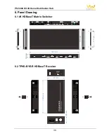 Preview for 35 page of SolidView PS-5008 User Manual