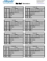 Preview for 15 page of Solimpeks Wunder CLS 1808 Instruction Manual