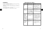 Preview for 61 page of SOLIS AIRWASHER QUBIC 7218 User Manual