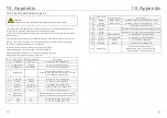 Preview for 41 page of SOLIS RH l-6K-48ES-5G Instruction Manual