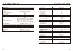 Preview for 34 page of SOLIS RHI-3.6K-48ES-5G Instruction Manual