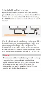 Preview for 4 page of SOLIS S2-WL-ST Quick Installation Manual