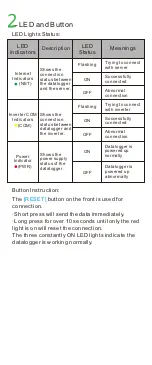 Preview for 5 page of SOLIS S2-WL-ST Quick Installation Manual