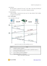 Preview for 39 page of Sollae Systems CIE-M10A User Manual