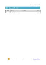 Preview for 72 page of Sollae Systems CIE-M10A User Manual