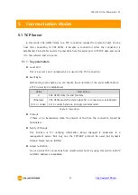 Preview for 28 page of Sollae Systems CSE-H53N User Manual