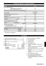 Preview for 51 page of Solo 315-A Original Instructions Manual