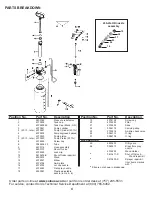 Preview for 4 page of Solo 430-1G Operator'S Manual & Spare Parts List