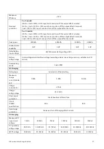 Preview for 37 page of Solorder HF2420S40-75 User Manual