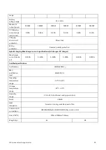 Preview for 38 page of Solorder HF2420S40-75 User Manual