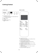 Preview for 16 page of Solt GGSAP2560W User Manual