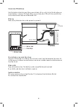 Preview for 8 page of Solt GGSDW6012S User Manual