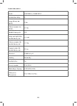 Preview for 23 page of Solt GGSDW6012S User Manual