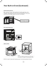 Preview for 10 page of Solt GGSO605TB User Manual