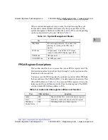 Preview for 52 page of Solution Systems CompactPCI CPV5370-700-01 Installation And Reference Manual