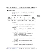 Preview for 62 page of Solution Systems CompactPCI CPV5370-700-01 Installation And Reference Manual