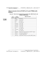 Preview for 77 page of Solution Systems CompactPCI CPV5370-700-01 Installation And Reference Manual