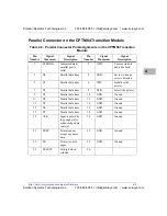 Preview for 80 page of Solution Systems CompactPCI CPV5370-700-01 Installation And Reference Manual